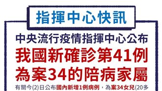 快訊／我國再增一例　為案34女兒