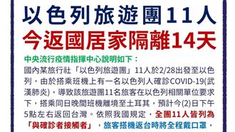 與公主號確診者同機　台旅客今返台