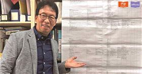 ▲（翻攝自未來Family)