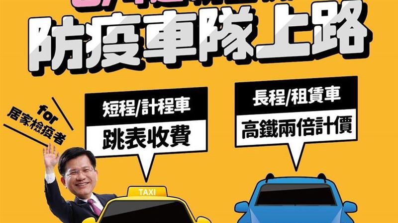 六疫區回國　防疫車隊依高鐵2倍價