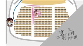 網紅,走鐘獎,阿圓,亨利市