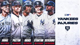 ▲洋基隊「法官」賈吉Aaron Judge、「怪力男」史坦頓Giancarlo Stanton（圖／翻攝自FOX SPORTS MLB）