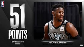 NBA／勒佛特新高51分　打爆綠軍
NBA,布魯克林籃網,Caris LeVert,生涯新高
翻攝自NBA官方推特