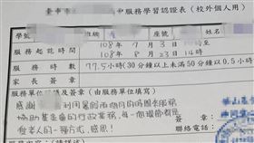 服務時數被狠打2折　師曝一原因瞎爆