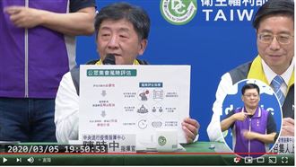 部長累了　陳時中提醒「量口罩」傻笑