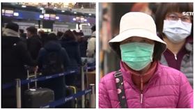 人潮、口罩（組合圖，資料畫面）