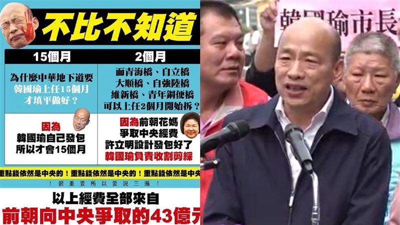 韓國瑜、花媽差別？一張圖高雄人淚崩