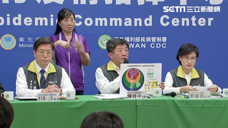 死神躲哪？案34「床欄杆」都是病毒