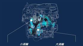 ▲Ford引進台灣的Ranger採用Bi-Turbo雙渦輪增壓引擎。（圖／Ford提供）
