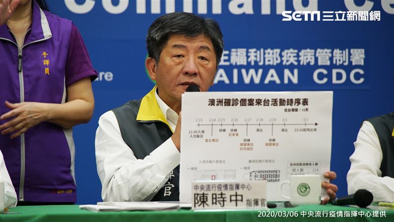 澳洲音樂家接觸者追蹤　隔離人數增加