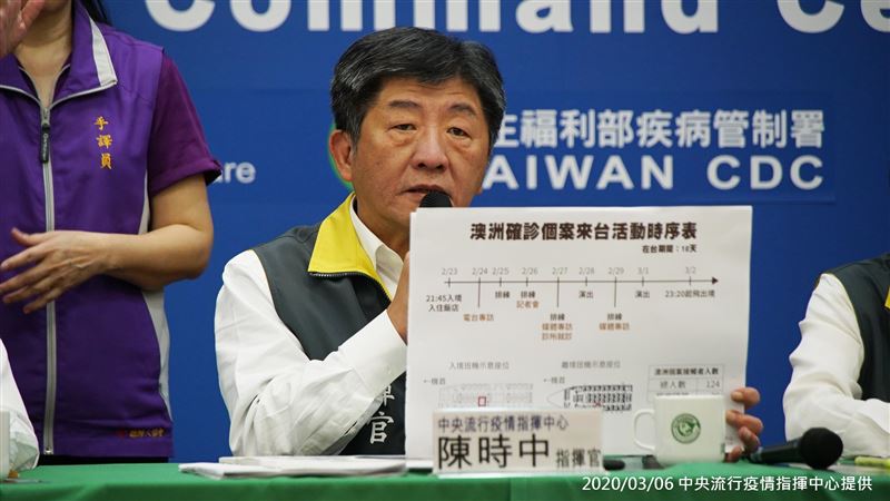 陳時中有感而發：病毒兵分兩路而來