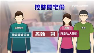 妹謊報求警破姊家門　姊怒：錢被偷了