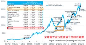 名家／MONEY錢（勿用）