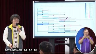 埃及台人確定為境外感染　絕非感染源