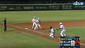 富邦悍將離譜跑壘讓長打變成雙殺。（圖／翻攝自CPBL TV）