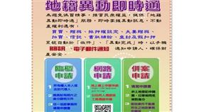 詐騙頻傳！地籍異動即時通，人民財產的守門員（圖／台南市政府）