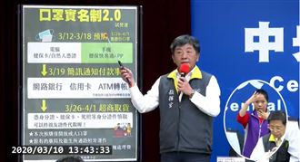 口罩實名制2.0　12日起線上預購