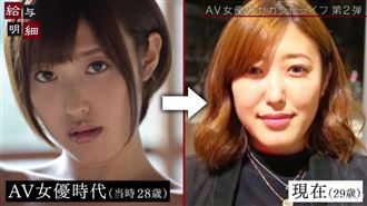 女優退休一年胖十公斤、收入剩這樣