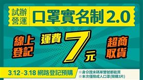 口罩實名制2.0試辦營運…蘇貞昌秀「一張圖」讓你秒懂（圖／翻攝蘇貞昌臉書）