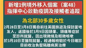案48,英國,振興醫院,田知學,布農Doc 田知學,出國