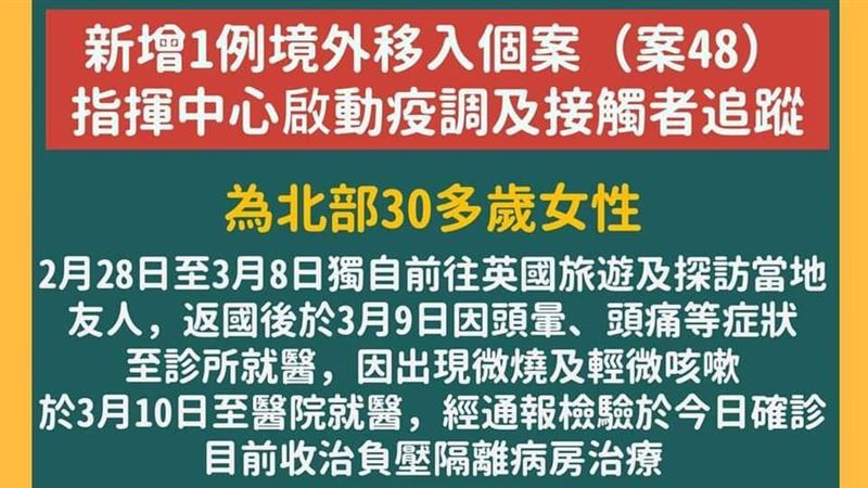 沒事別出國！美女醫曝六大可能感染地