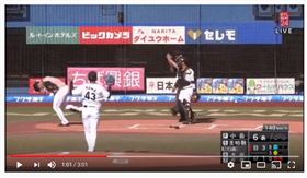 ▲王柏融熱身賽遭到小島和哉觸身球。（圖／截自網路）