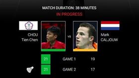▲周天成僅花38分鐘就擊敗對手。（圖／取自BWF官網）