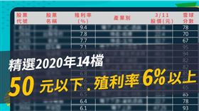 名家／MONEY錢（勿用）