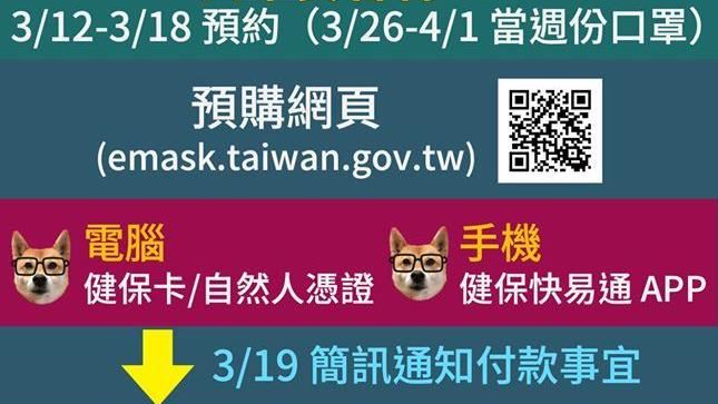 口罩2.0上路　醫教你如何分流購買
