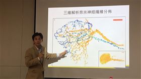 台大教授解釋光學顯微鏡成像技術台大物理系教授朱士維解釋團隊研發的「深組織超解析光學技術」，可以清楚看到交纏的神經纖維如何分布。中央社記者蘇思云攝 109年3月11日