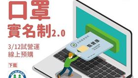 口罩實名制2.0
翻攝新北民政保平安臉書