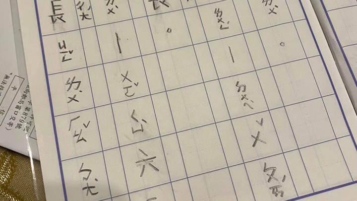 檢查女兒注音作業　父驚見18禁畫面