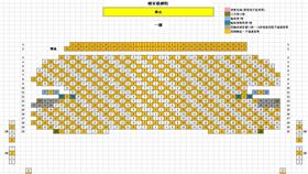 國表藝3場館12日發布疫情期間場地配套措施，其中包含若照常演出，要採用間隔座的方式。圖為國家戲劇院間隔座參考圖，黃色格子為不建議售票座位。（圖取自國家表演藝術中心網頁npac-ntch.org）