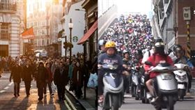 歐洲人,戴口罩,台灣人,遵守交通,難度