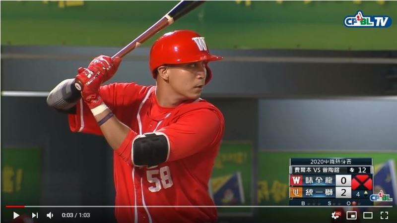 中職／8戰4轟！　曾陶鎔長打率8成