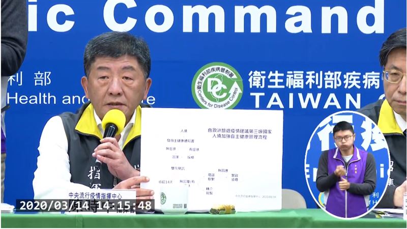 新／美疫情緊急狀態　3州升二級警示