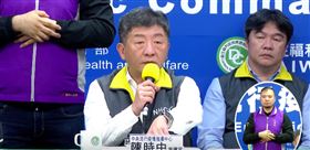 圖／翻攝自ＣＤＣ記者會