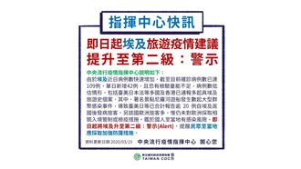 埃及確診破百例　旅遊建議升二級警示