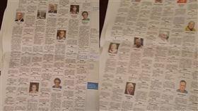 武漢肺炎（COVID-19、新冠肺炎）疫情持續延燒，全球第二大疫區義大利連日爆增病例，國內已突破2.1萬例確診、逾1440人死亡，甚至有民眾發現當地報紙中刊載了數十頁病逝者的訃聞，令人鼻酸。（圖／翻攝自Giovanni Locatelli臉書）