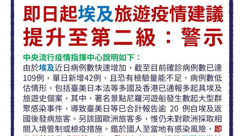 確診領隊埃及返台　曾搭乘尼羅河遊輪