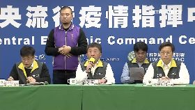 文 確診要停課1800