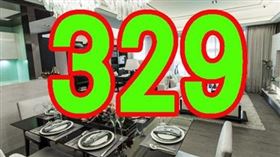 全台329檔期推案量4700億元，小跌近2成，推案區域與新冠肺炎確診人數正相關，北冷中南熱（圖／資料照）