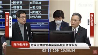 你試試看！費鴻泰嗆財長：不要激怒我