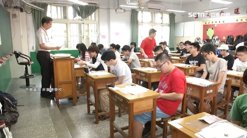 高中以下出國禁令…網投票結果一面倒