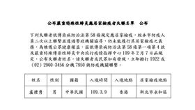 永和盧禮勇 居家檢疫失聯
圖／翻攝自新北市政府民政局