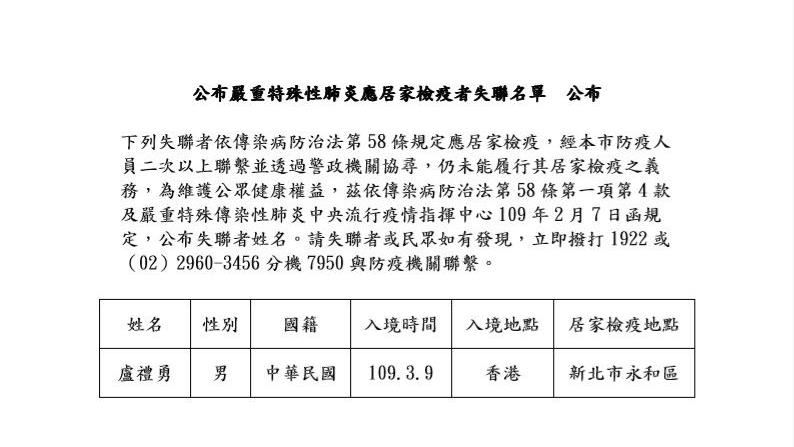 違法跑到台北！永和「盧禮勇」找到了