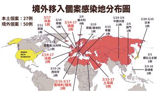 再破紀錄　新增10境外移入個案