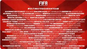 ▲FIFA線上比賽共有128個球團報名。（圖／翻攝自推特）