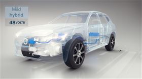 ▲Volvo 48V Mild Hybrid系統。（圖／Volvo提供）