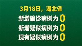 湖北（圖／翻攝自央視微博）